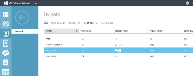 windowsAzure_endpoints